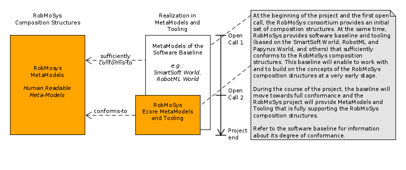 roadmap.png