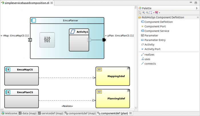 Model of planner that is fully compliant to MappingSdef and PlanningSdef