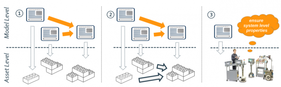 datasheet-composition.png