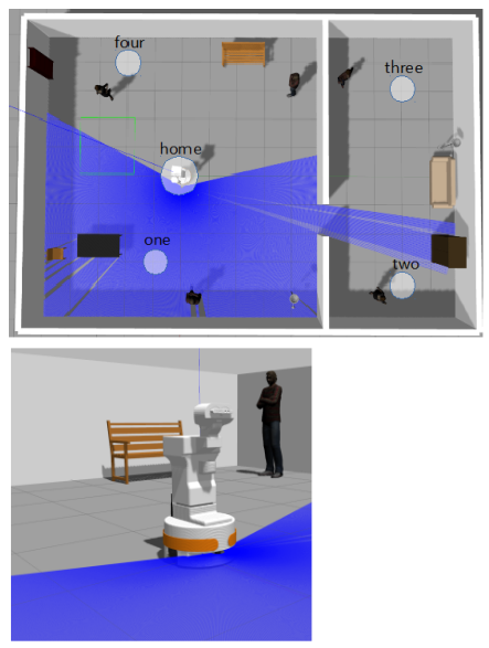 navigation-skeleton.png