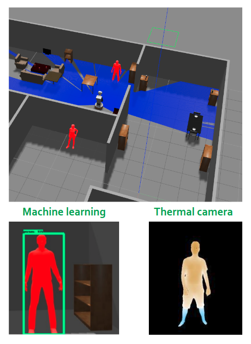 tiago_people_detection.png